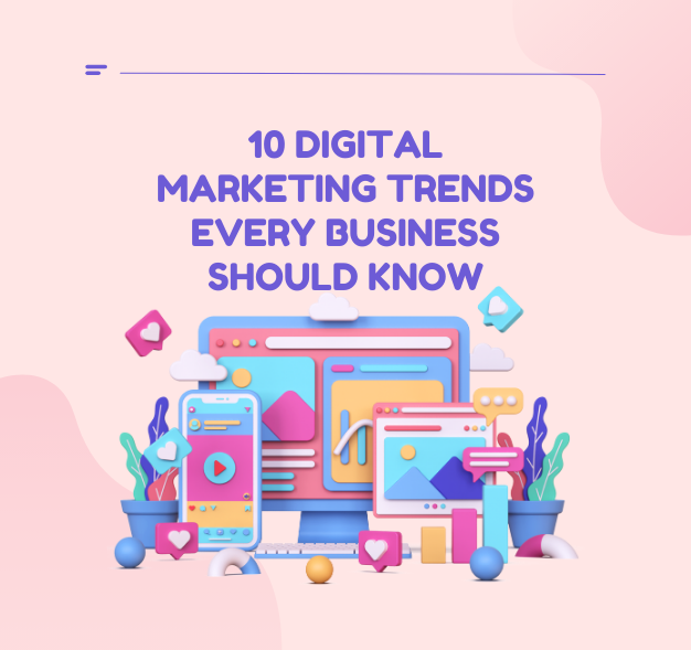 10 DIGITAL MARKETING TRENDS EVERY BUSINESS SHOULD KNOW